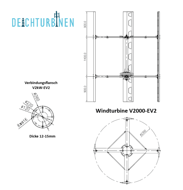 Details zu Abmessungen und Flansch einer V2000-EV2