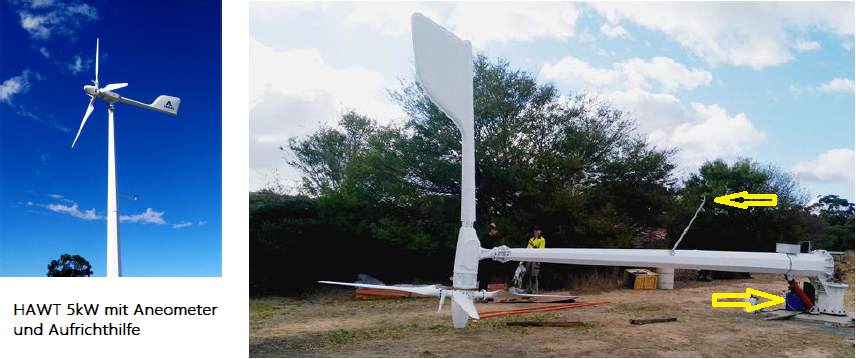 HAWT Kleinwindkraftanlage 5kW mit Aufrichthilfe und Windgeschwindigkeitsmessgerät