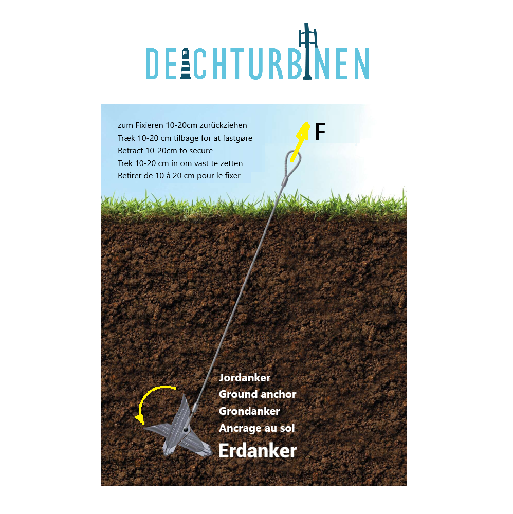 Deichturbinen Schwerlast Erdanker ausklappen