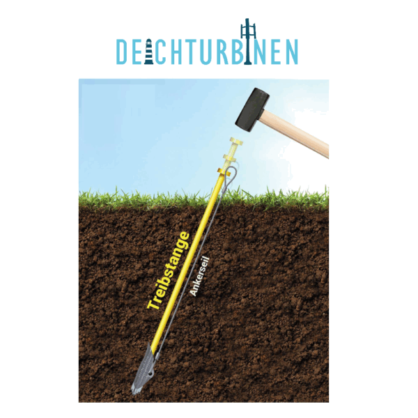 Das Eintreiben von Erdankern mit der Treibstange