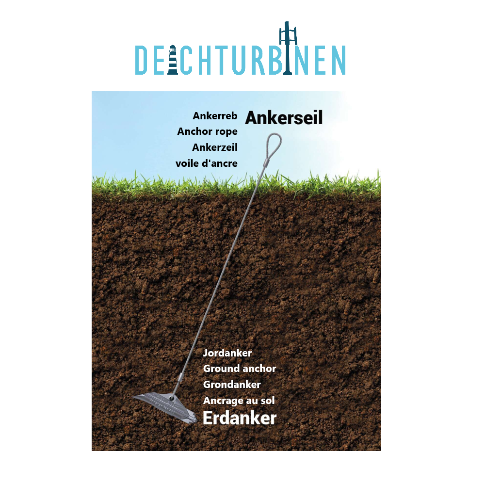 Deichturbinen Schwerlast Erdanker