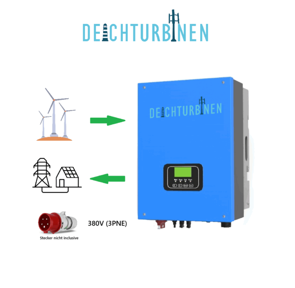 Controller/ Wechselrichter Kombi 2 bis 10 kW in 230V oder 380V