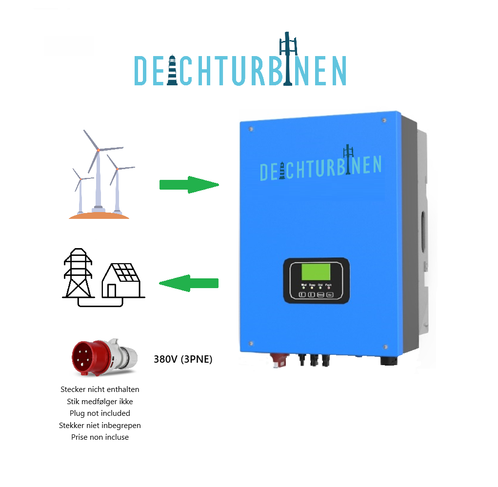 Controller und Wechselrichter Kombi 2 bis 10 kW in 230V oder 380V