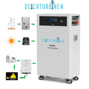 Deichturbinen LFP Speicher mit 16kWh Kapazität und 48V Betriebsspannung