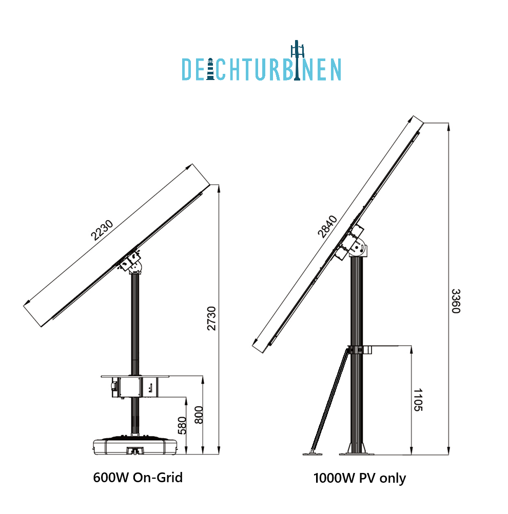 Abmessungen PV Sonnenschirm Balkonkraftwerk