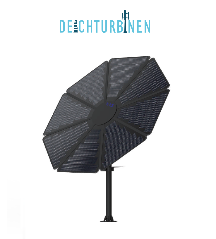 Fest installiertes 1000W Modell