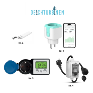 Wir bieten verschiedene varianten der Einspeise Messung für 230V Anlagen an