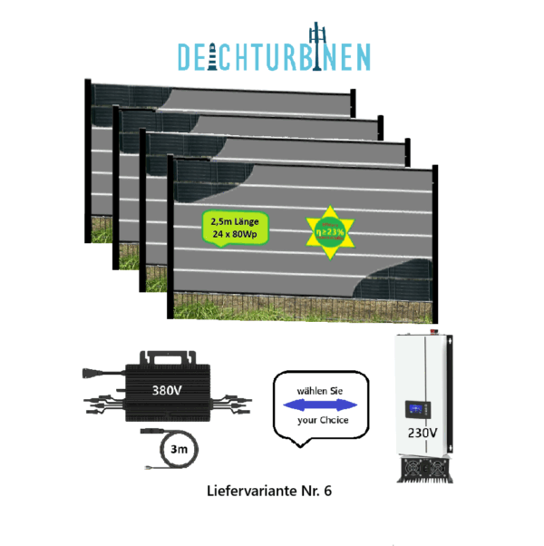 POWERFence 2,5m Kraftwerk 1600W 24 Streifen