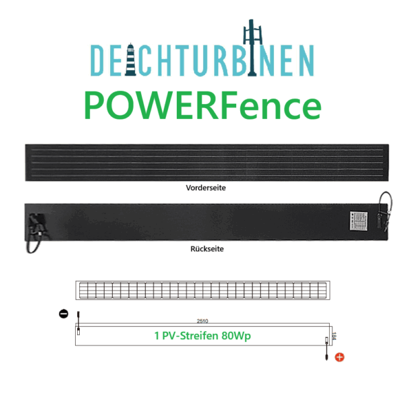 POWERFence PV Sichtschutzstreifen Abmessungen