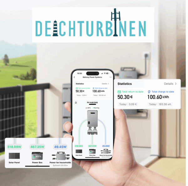 Batterie System skalierbar von 1 bis 6kWh App zur Steuerung und Kontrolle