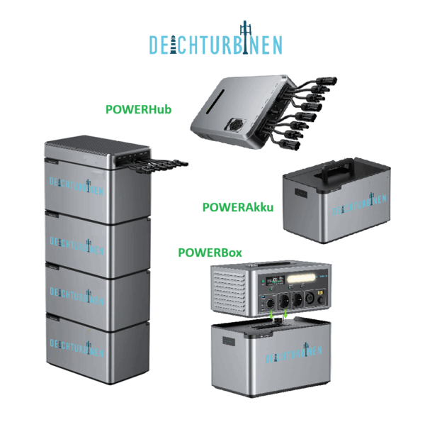 Batterie System skalierbar mobil von 1 bis 6kWh
