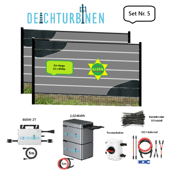 POWERFence 12er Set Nr5 2m DT
