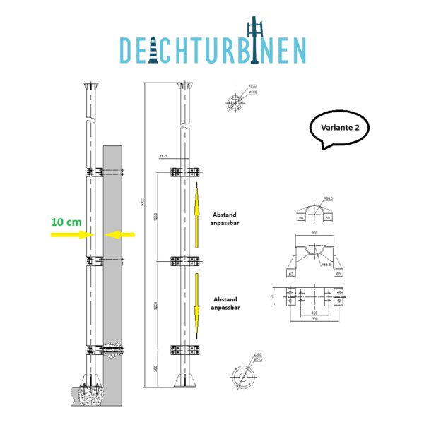 Deichturbinen Seitenwandbefestigung ohne Dachüberstand