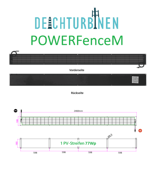 POWERFenceM PV Streifen zur Energiegewinnung