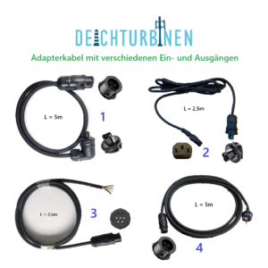 Photo du câble adaptateur